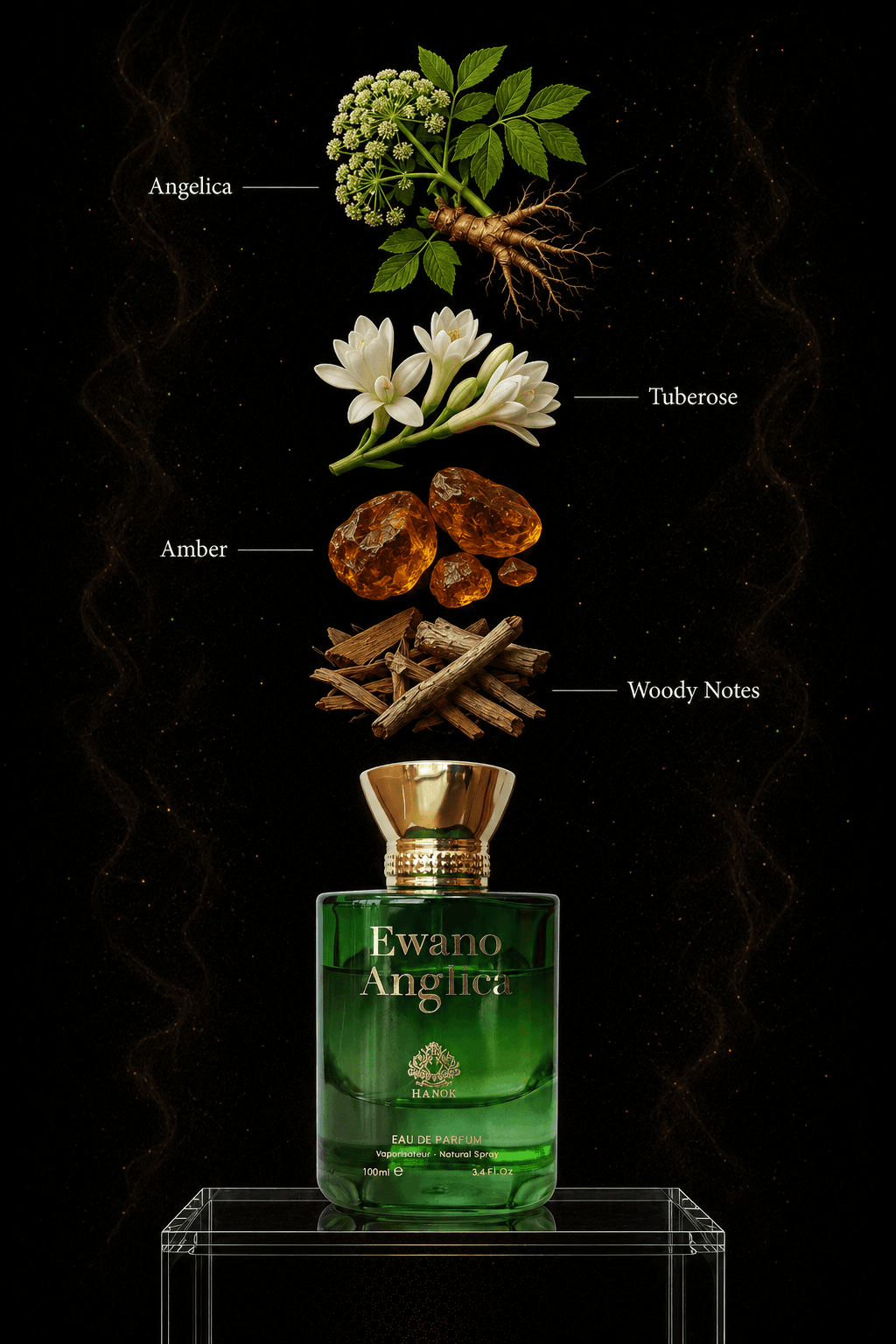 EWANO ANGELICA — Ingredients