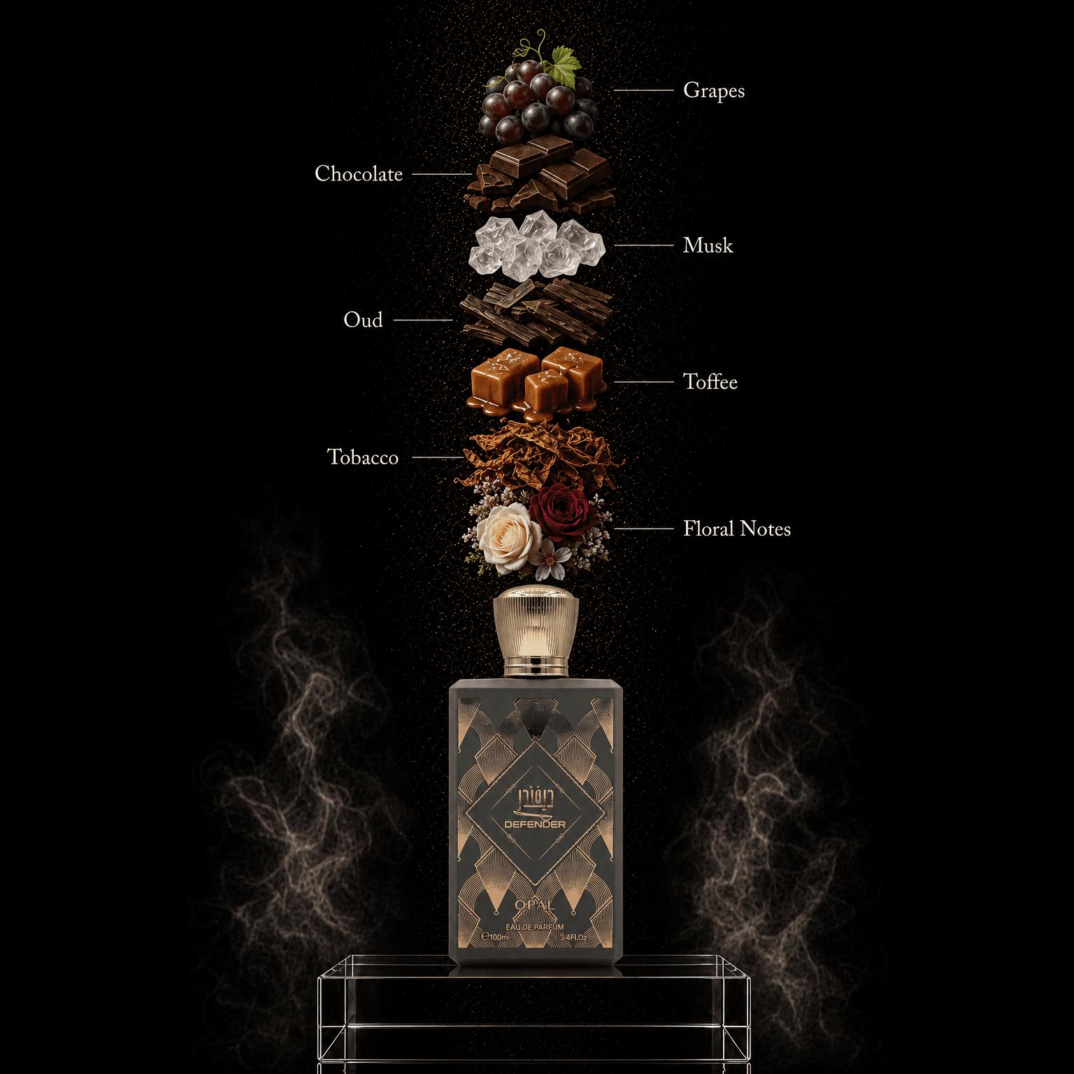 DEFENDER — Ingredients