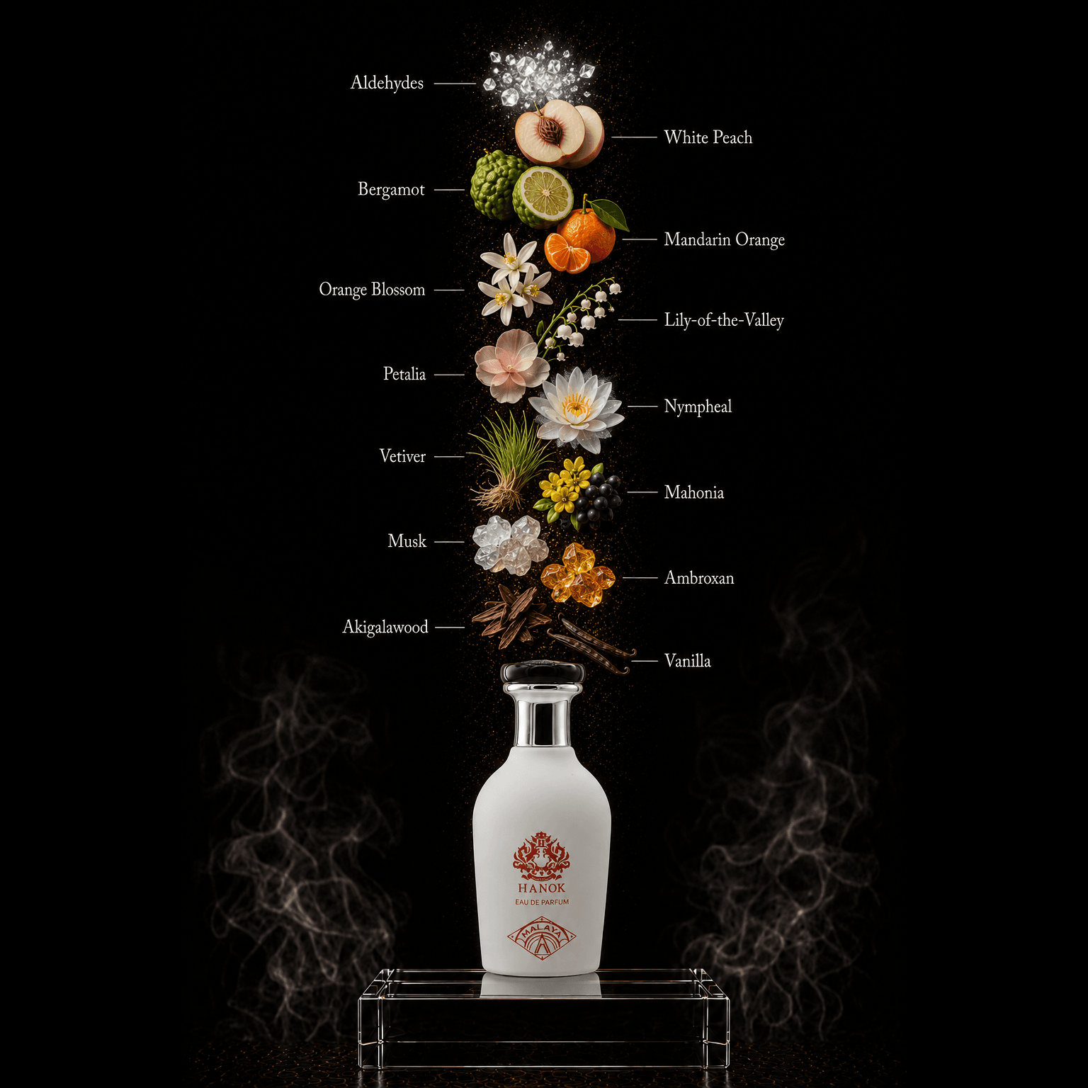 MALAYA — Ingredients