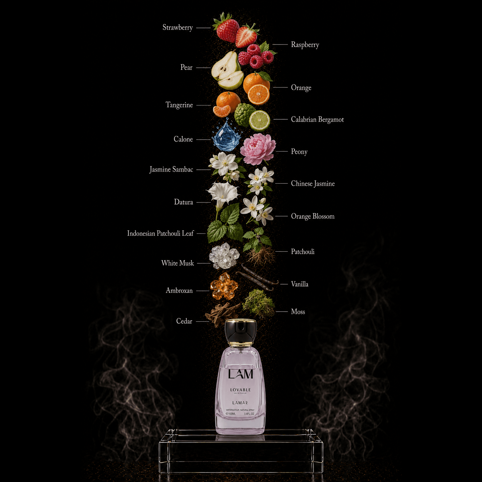 LOVABLE — Ingredients
